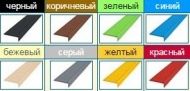 Алюминиевый закладной профиль Safestep характеристики